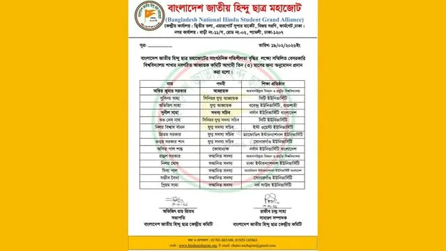 বাংলাদেশ জাতীয় হিন্দু ছাত্র মহাজোটের সম্মিলিত বেসরকারি বিশ্ববিদ্যালয় শাখার আহ্বায়ক কমিটি গঠন